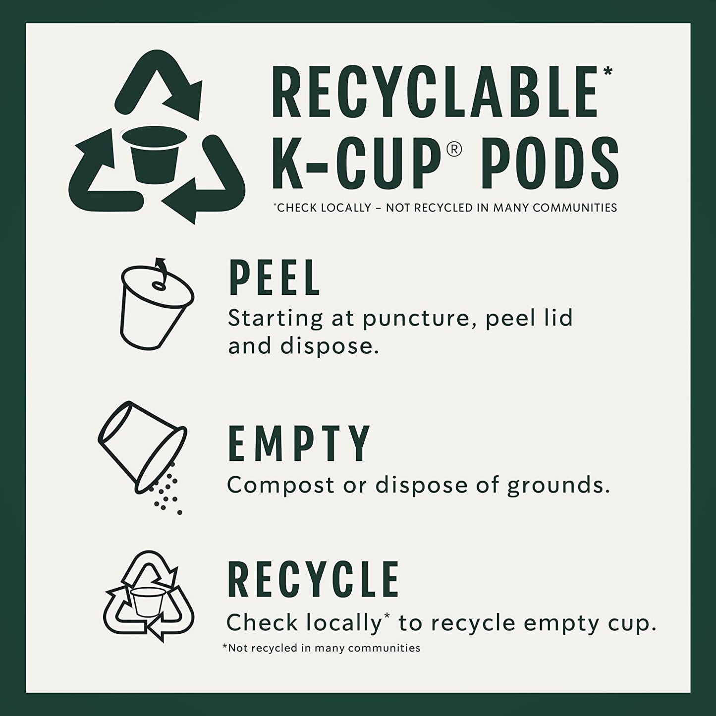Starbucks K-Cup Coffee Pods, Medium Roast, Pike Place Roast