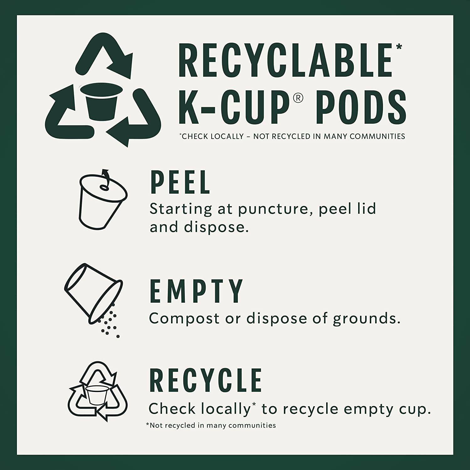 Starbucks K-Cup Coffee Pods, Medium Roast, Pike Place Roast