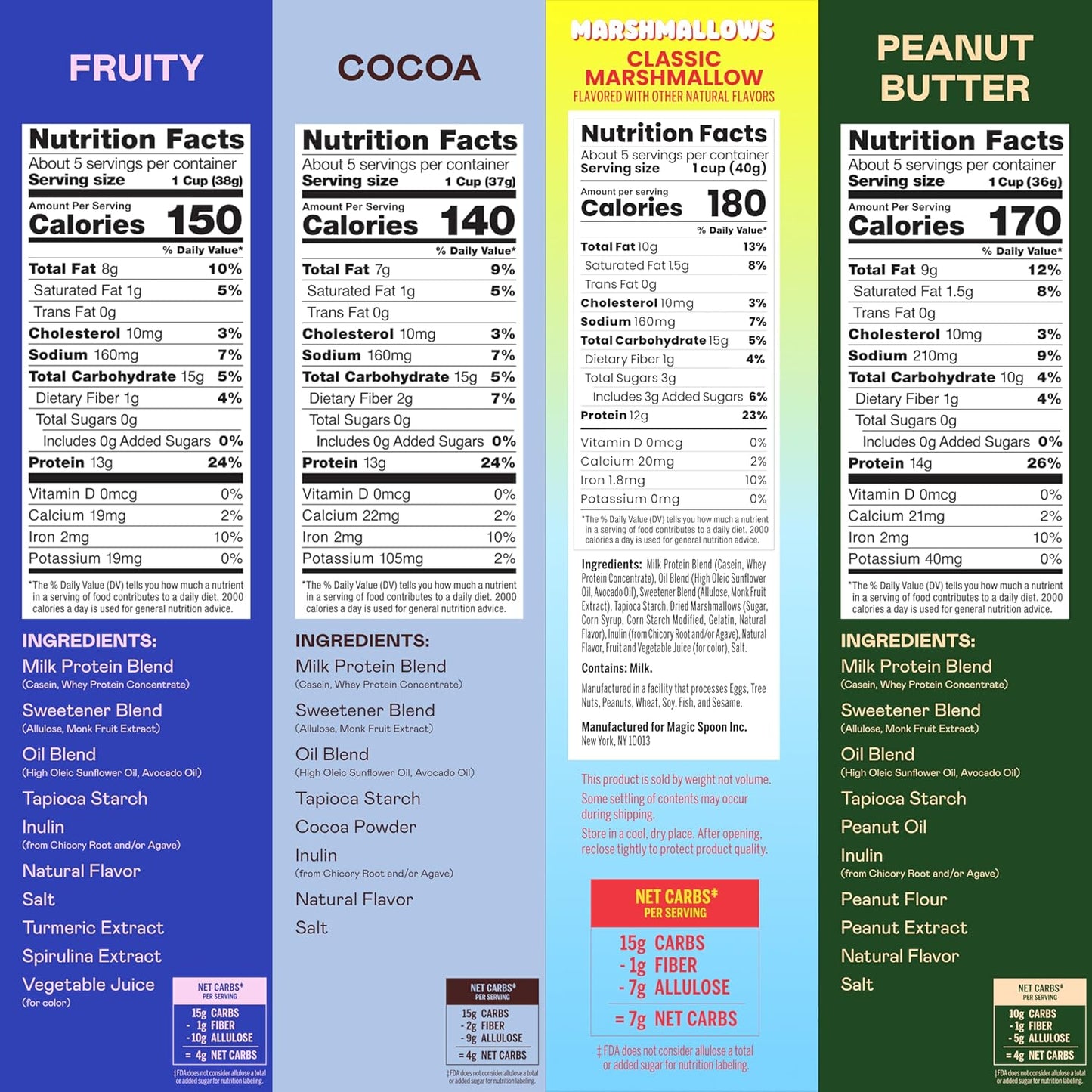 Magic Spoon Cereal - High Protein Cereals - 4 Pack Variety: Fruity, Cocoa, Classic Marshmallow, Peanut Butter