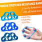 Grip Strength Trainer 7 Pack Adjustable