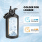 RAYMYLO One Gallon Water Bottle Insulated