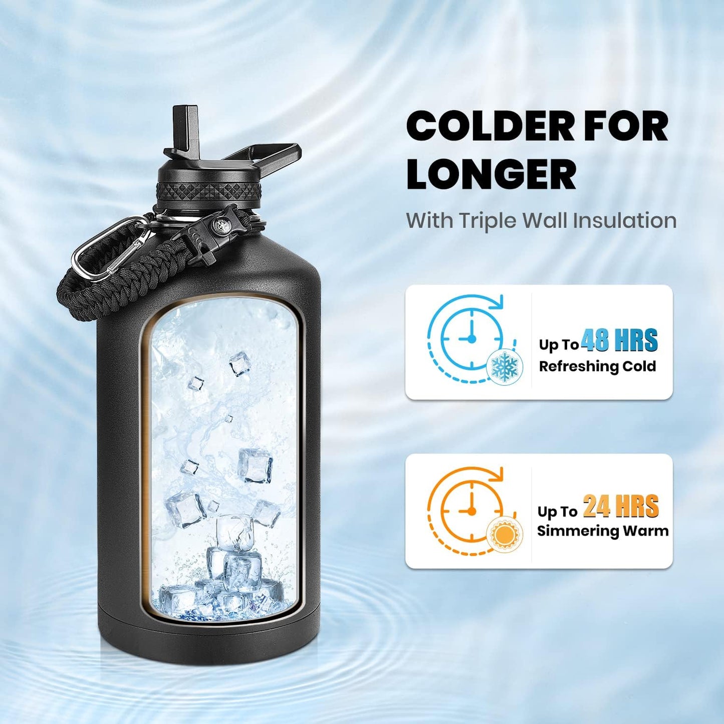 RAYMYLO One Gallon Water Bottle Insulated