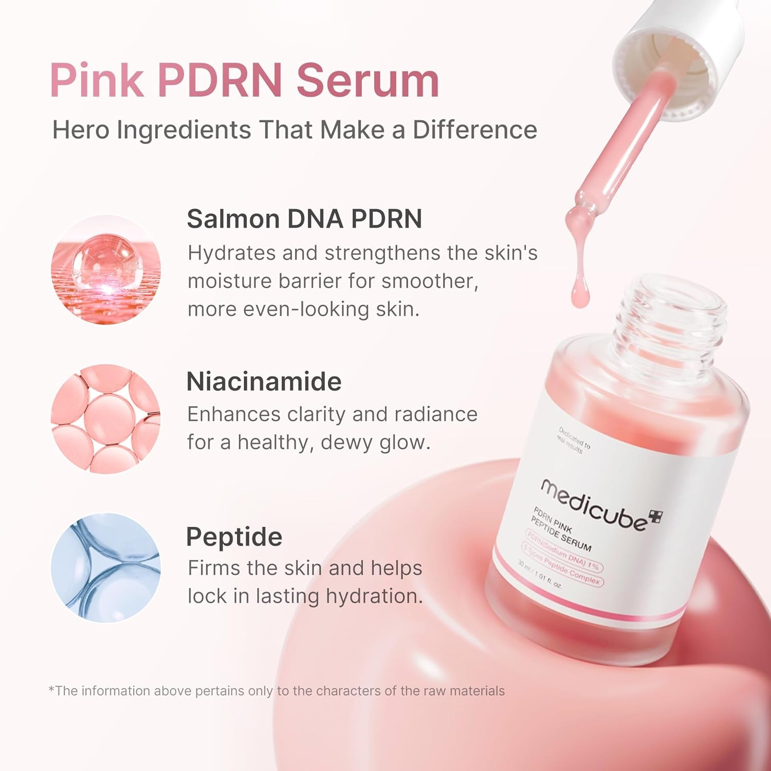 medicube PDRN Pink Peptide Serum with Salmon DNA