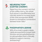 NEURIVA Plus Brain Supplement for Memory, Focus & Concentration + Cognitive Function