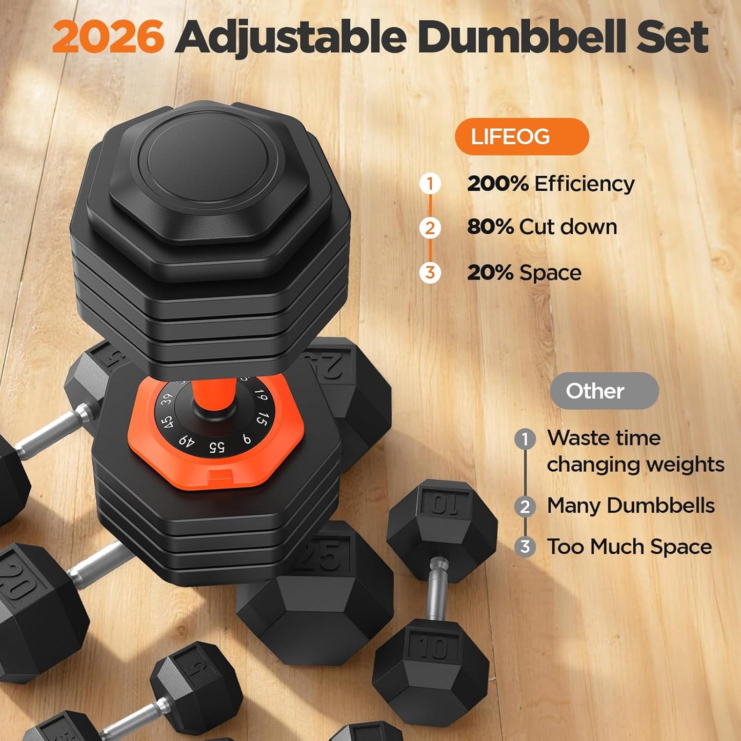 LifeOG Updated Adjustable Dumbbell Set of 2 - 110lbs/55lbs