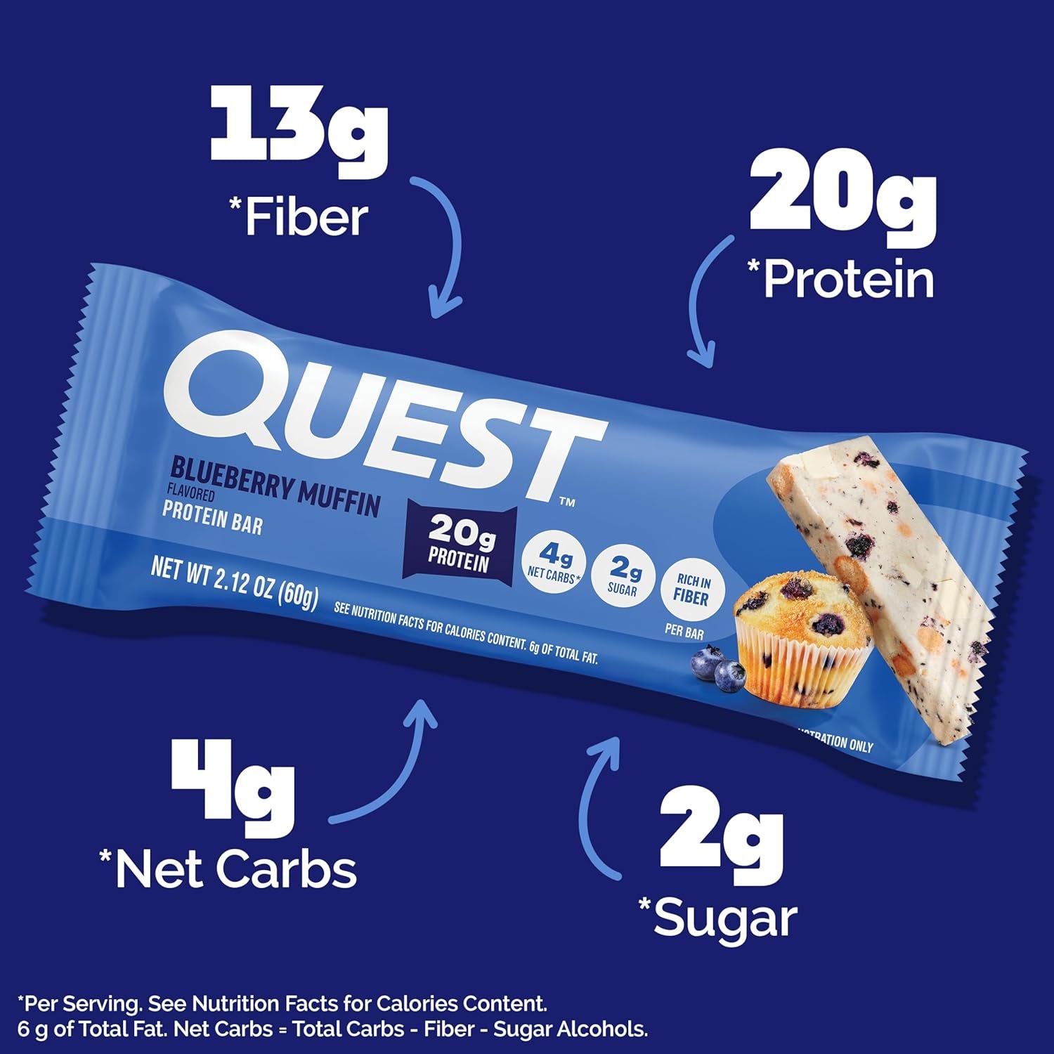 Quest Nutrition Blueberry Muffin Protein Bars, 20G Protein, 12 Count