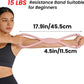 Figure 8 Resistance Band