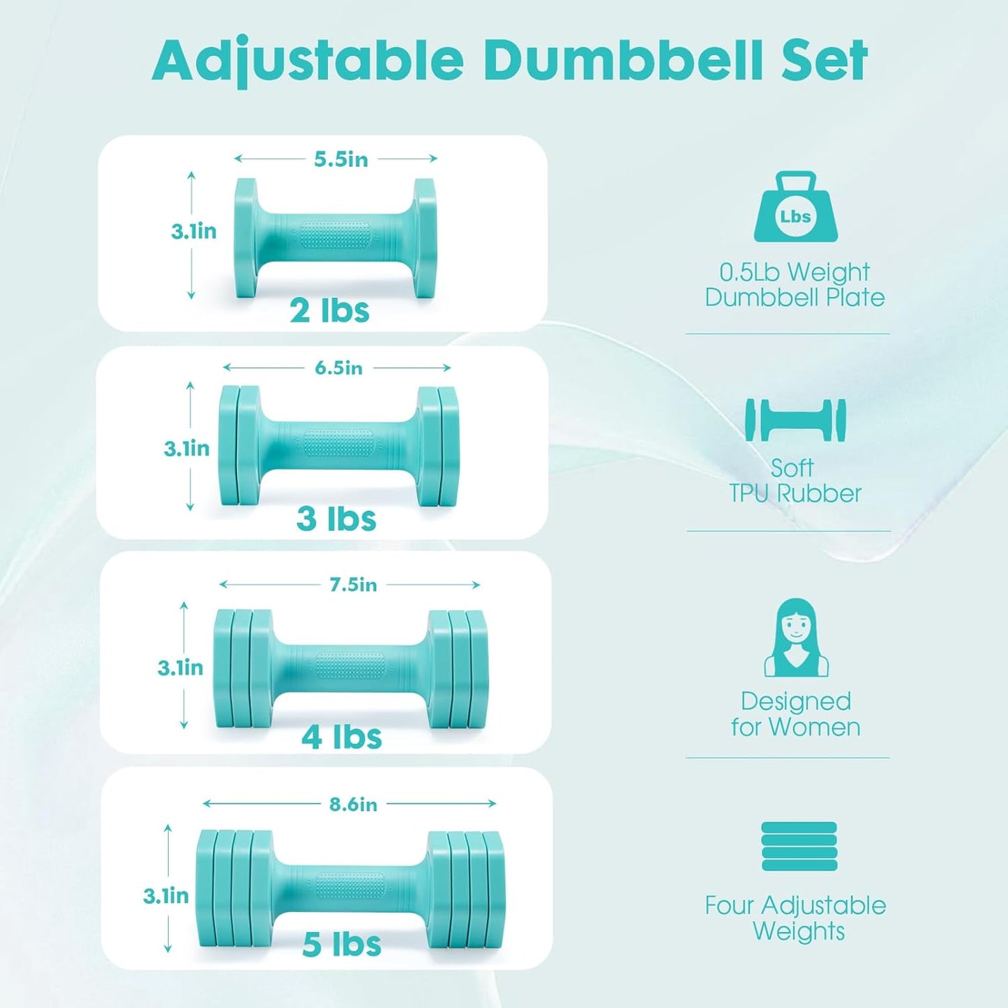 Adjustable Dumbbell Set, 4 in 1 Free Weights Dumbbells Set