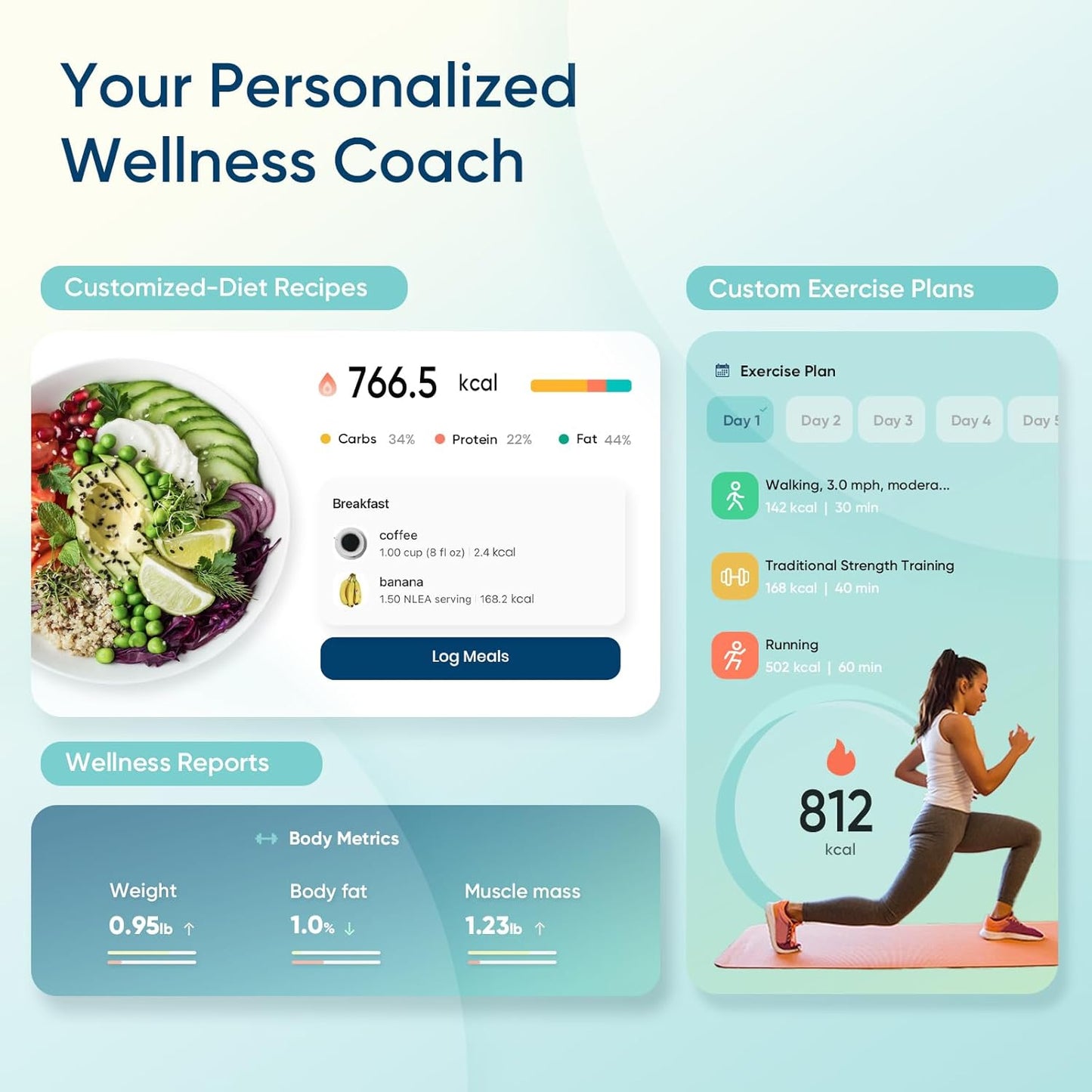 Etekcity Smart Scale for Body Weight