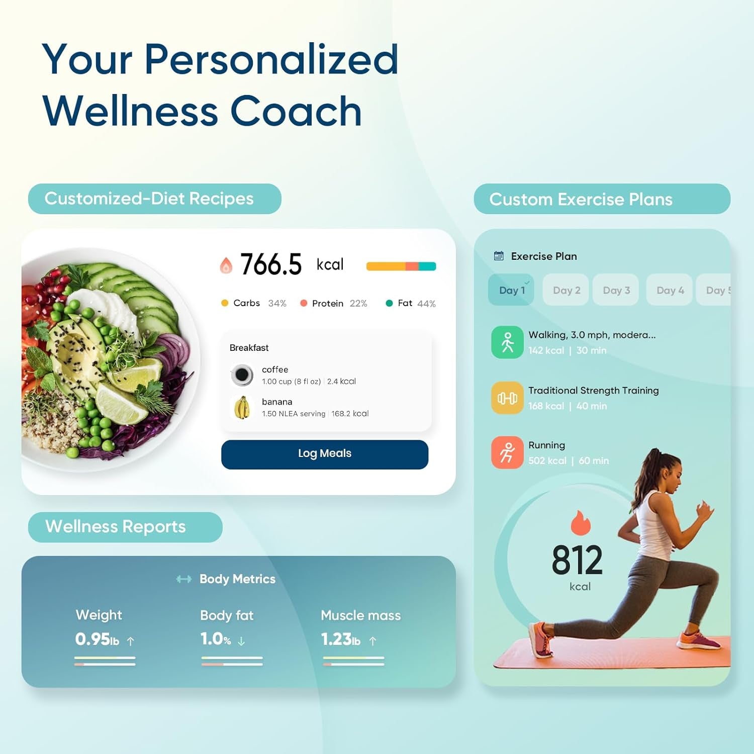 Etekcity Smart Scale for Body Weight