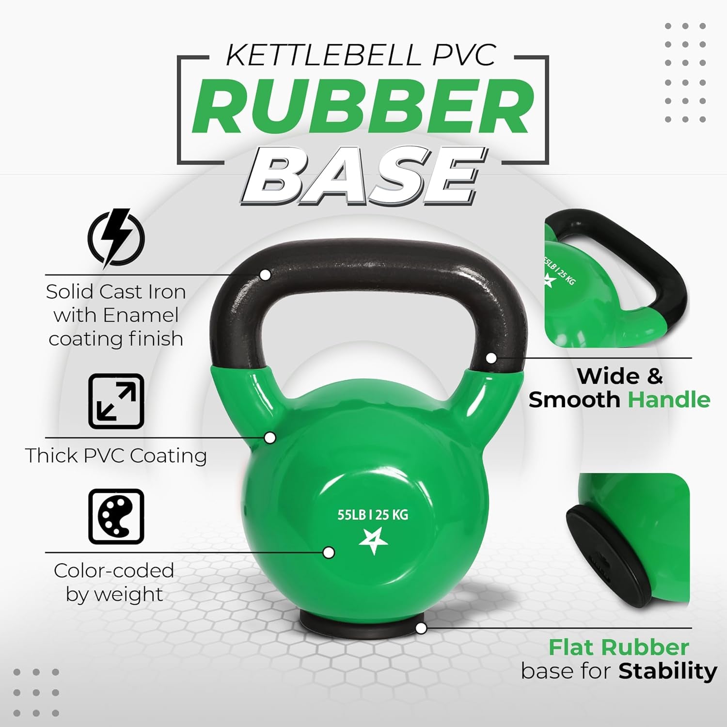 55 Pound Vinyl Coated Kettlebell