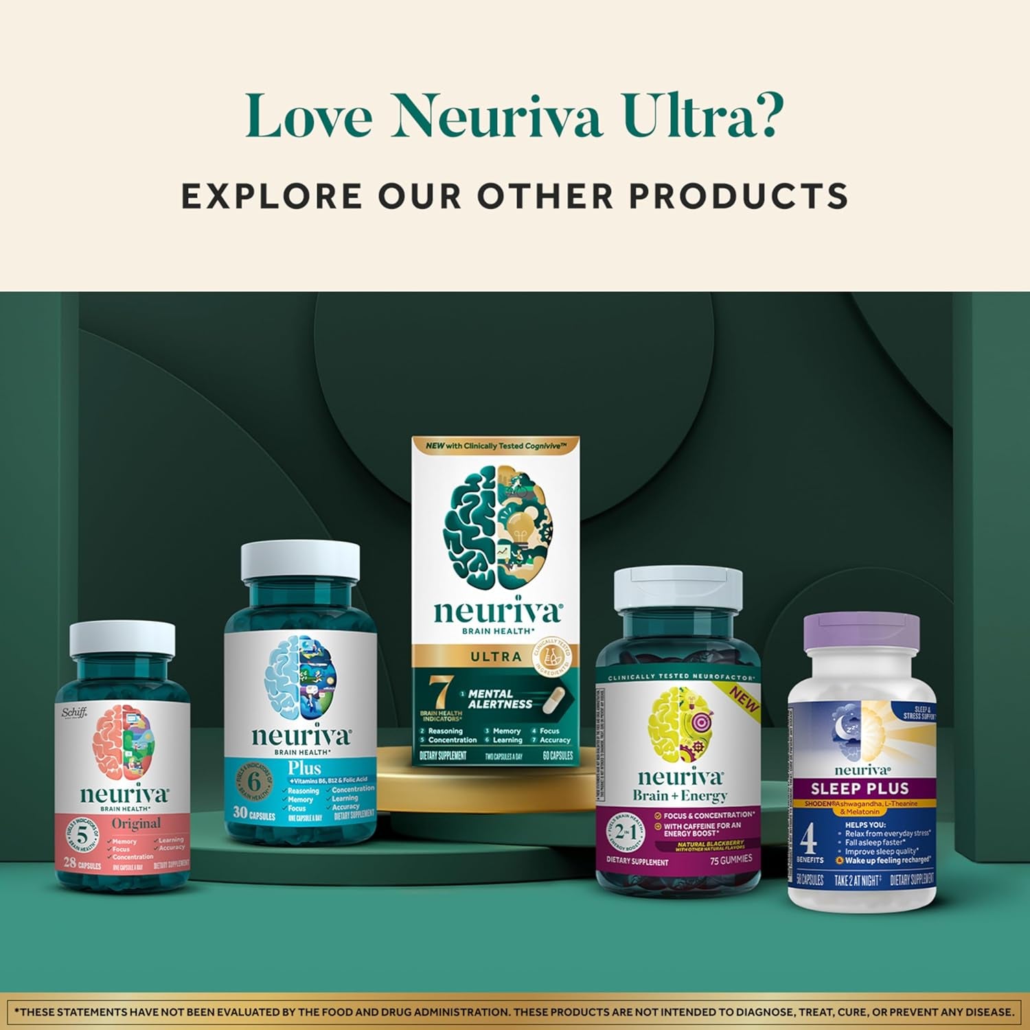 NEURIVA Ultra Decaffeinated Clinically Tested Nootropic Brain Supplement for Mental Alertness