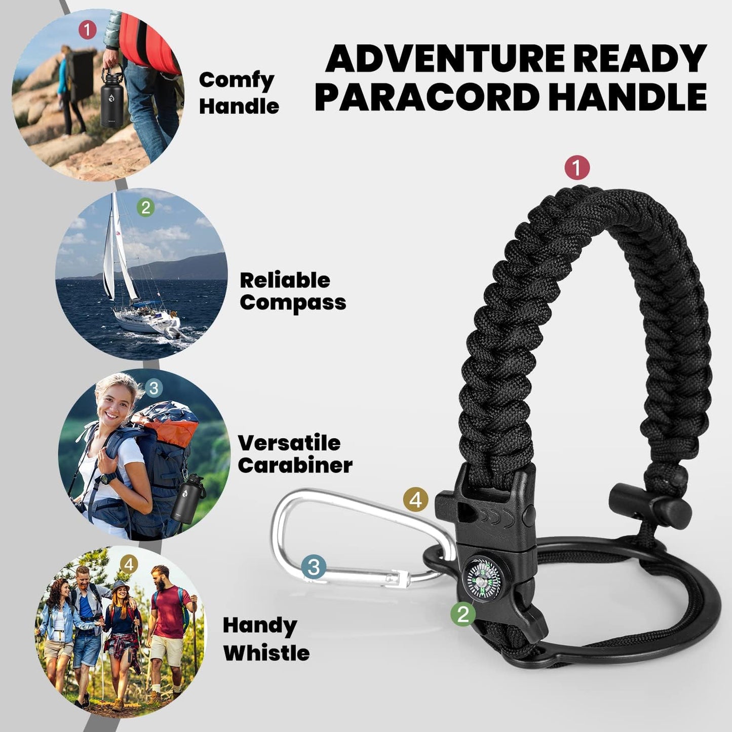 RAYMYLO One Gallon Water Bottle Insulated