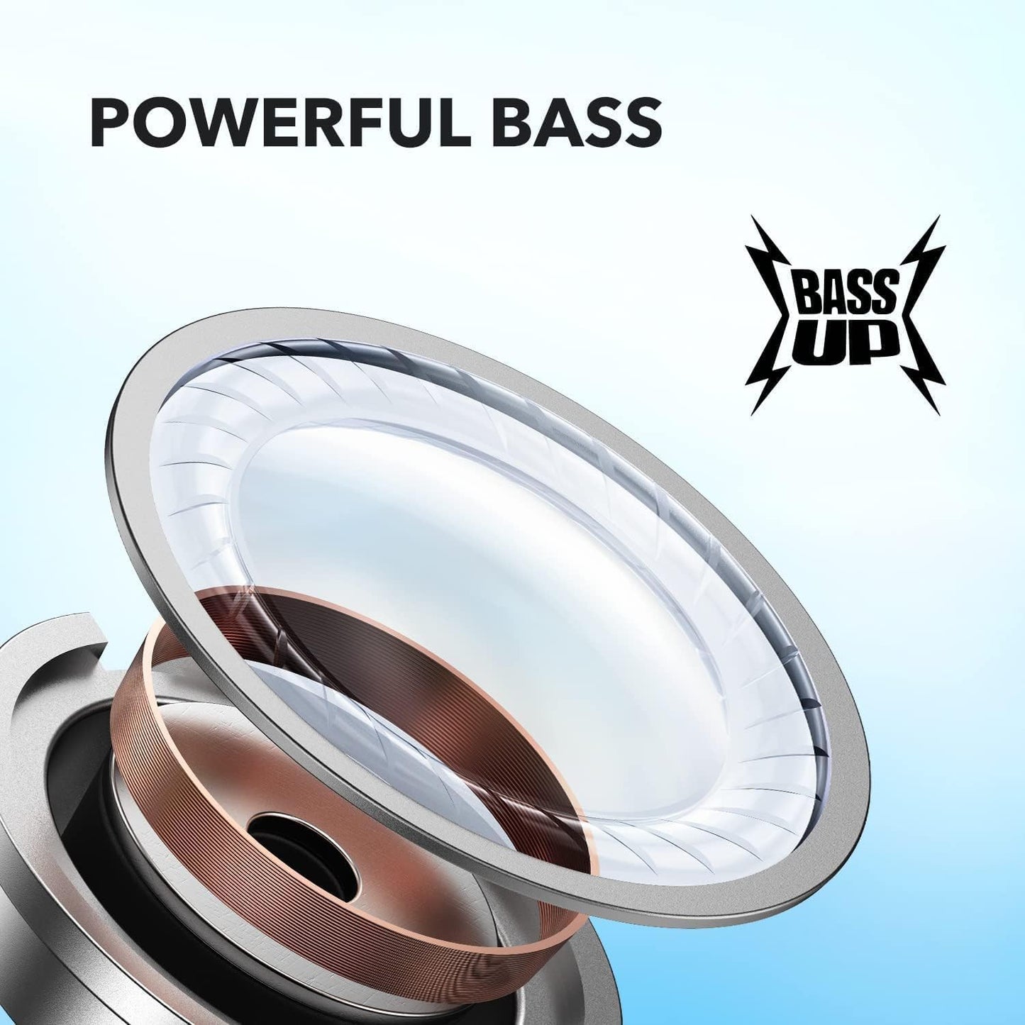 Soundcore by Anker P20i True Wireless Earbuds with Big Bass