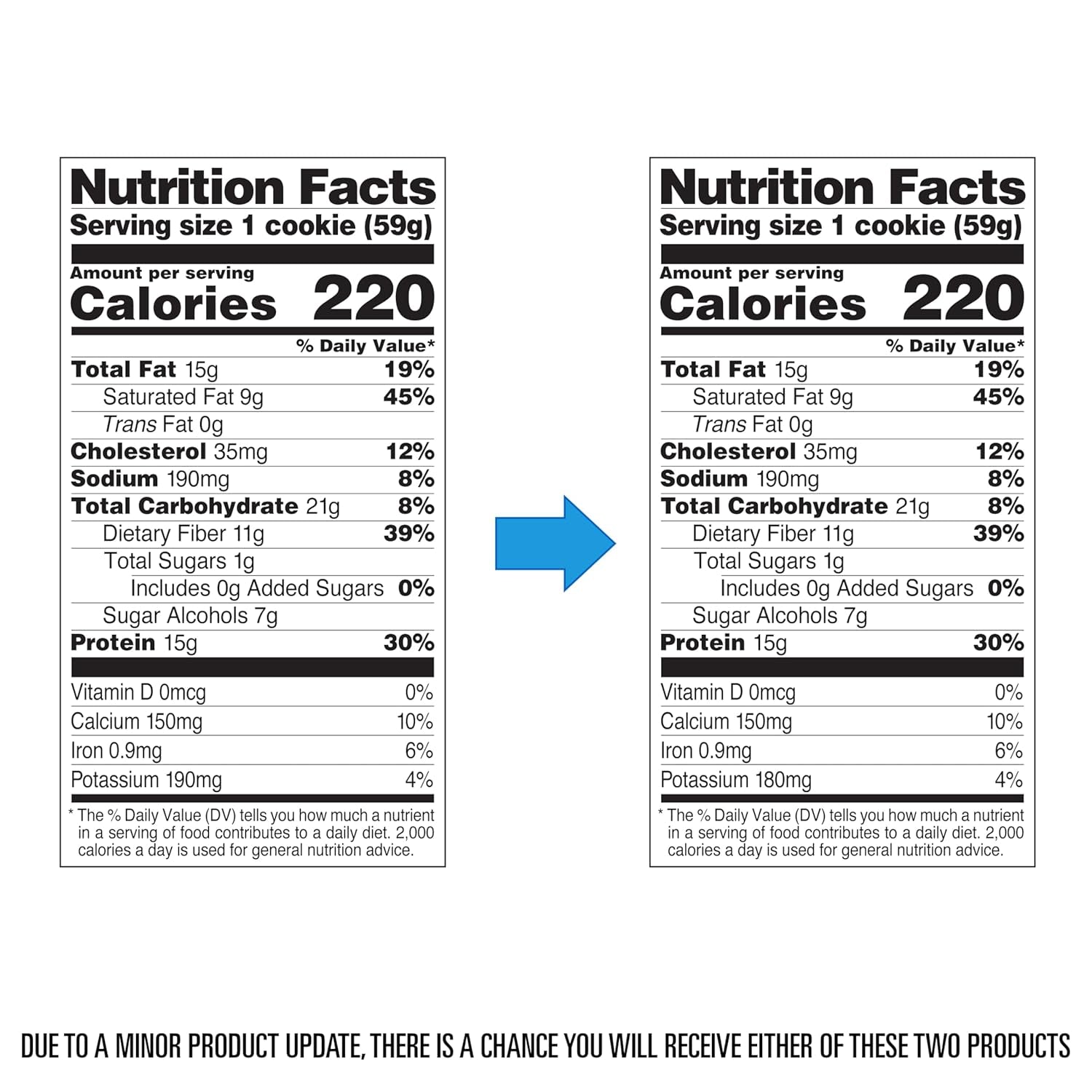 Quest Nutrition Double Chocolate Chip Protein Cookie 12 Cookies