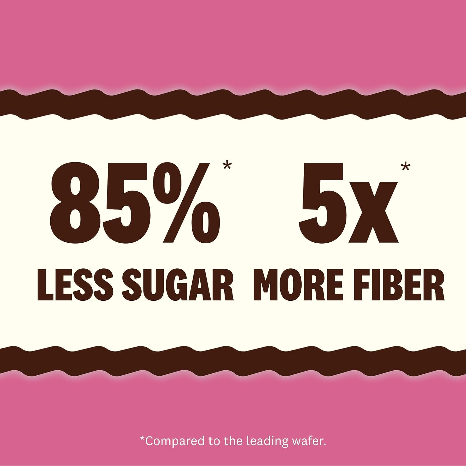 Rip Van Raspberry & Dark Chocolate Wafer Cookies - Non GMO Keto Cookies - 16 Count