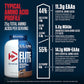 Elite Casein Protein Powder, Chocolate, 100% Micellar Casein, 25G Protein, 5.4G Bcaas, 2.3G Leucine, Slow Absorbing for Overnight Muscle Recovery, 4 Lb (50 Servings)