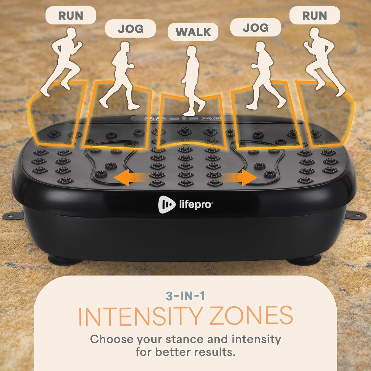 Lifepro Hexaplate Lite Vibration Plate Exercise Machine